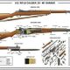 Various M1 Garand and M1 Carbine Parts